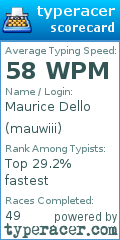 Scorecard for user mauwiii