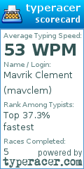 Scorecard for user mavclem