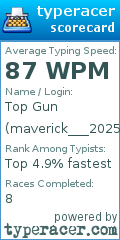 Scorecard for user maverick___2025