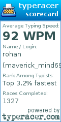 Scorecard for user maverick_mind69