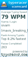 Scorecard for user mavis_breaking_bad