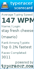 Scorecard for user mawrio