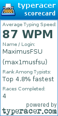 Scorecard for user max1musfsu