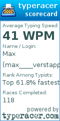 Scorecard for user max____verstappen