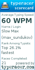 Scorecard for user max_sundukov