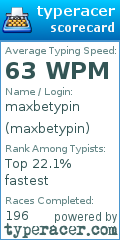 Scorecard for user maxbetypin
