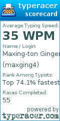 Scorecard for user maxging4