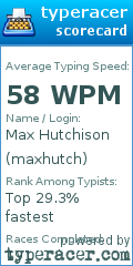 Scorecard for user maxhutch
