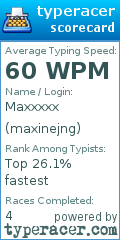 Scorecard for user maxinejng