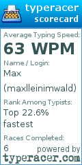 Scorecard for user maxlleinimwald