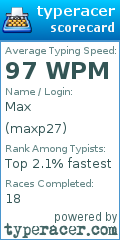 Scorecard for user maxp27