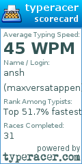Scorecard for user maxversatappen