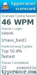 Scorecard for user maxx_best