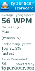 Scorecard for user maxxx_x