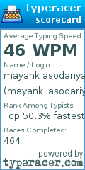 Scorecard for user mayank_asodariya