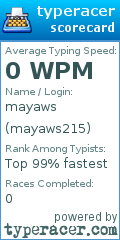 Scorecard for user mayaws215