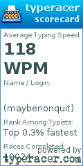 Scorecard for user maybenonquit