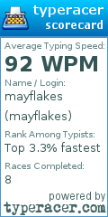 Scorecard for user mayflakes