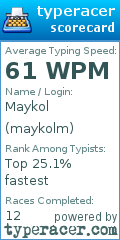 Scorecard for user maykolm