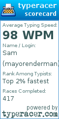 Scorecard for user mayorenderman