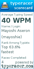 Scorecard for user mayoshie