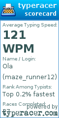 Scorecard for user maze_runner12