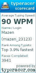 Scorecard for user mazen_23123