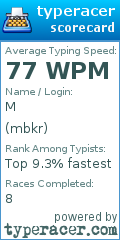 Scorecard for user mbkr