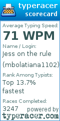 Scorecard for user mbolatiana1102