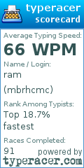 Scorecard for user mbrhcmc