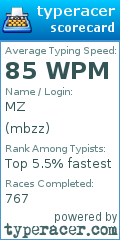 Scorecard for user mbzz