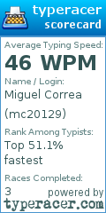 Scorecard for user mc20129