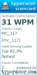 Scorecard for user mc_117