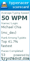Scorecard for user mc_dev