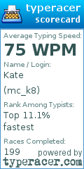 Scorecard for user mc_k8