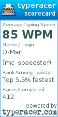 Scorecard for user mc_speedster