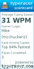 Scorecard for user mcchuckenz