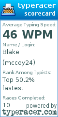 Scorecard for user mccoy24