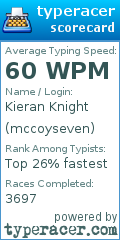 Scorecard for user mccoyseven