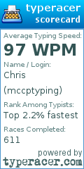Scorecard for user mccptyping