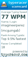 Scorecard for user mcguingab