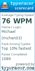 Scorecard for user mchen03