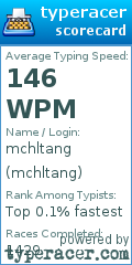 Scorecard for user mchltang
