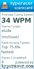 Scorecard for user mchose