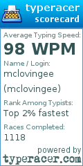 Scorecard for user mclovingee