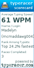 Scorecard for user mcmaddawg004