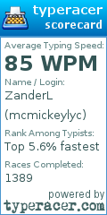 Scorecard for user mcmickeylyc