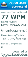 Scorecard for user mcmlxxaammvi