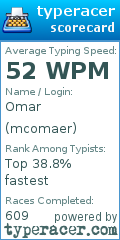 Scorecard for user mcomaer