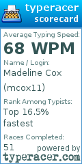 Scorecard for user mcox11